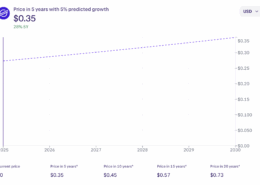 Stellar price prediction for 2025?
